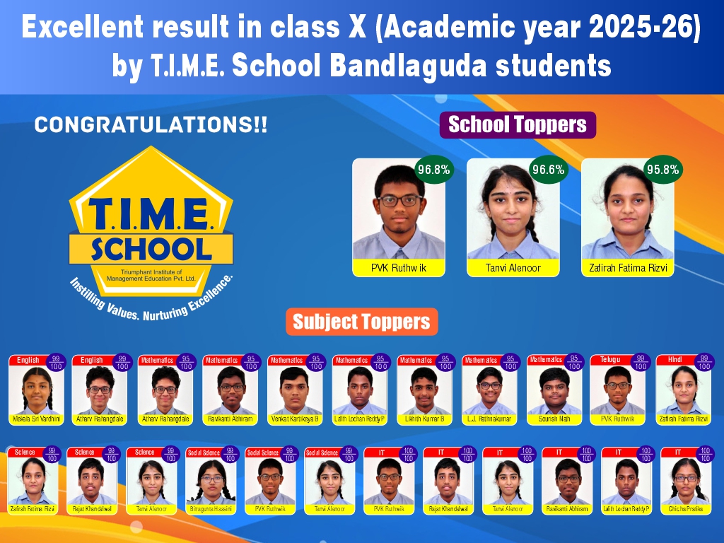 T.I.M.E. School result banner